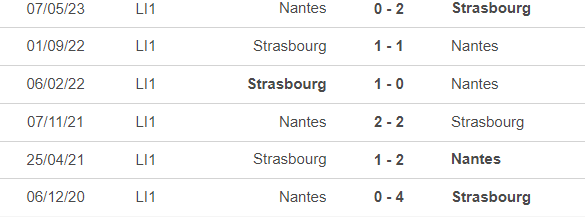 Nhận định bóng đá Strasbourg vs Nantes (2h00, 7/10), vòng 8 Ligue 1 - Ảnh 2.