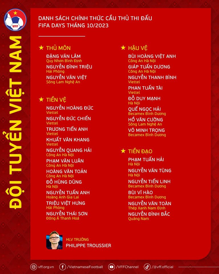 HLV Troussier: ‘ĐT Trung Quốc xếp trên Việt Nam trên bảng xếp hạng FIFA nhưng đó chỉ là thứ hạng’ - Ảnh 3.
