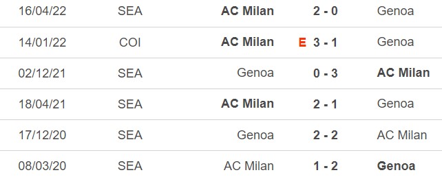 Nhận định bóng đá Genoa vs Milan (01h45, 8/10), vòng 8 Serie A - Ảnh 4.