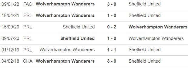 Nhận định bóng đá Sheffield vs Wolves (22h00, 4/11), vòng 11 Ngoại hạng Anh - Ảnh 1.