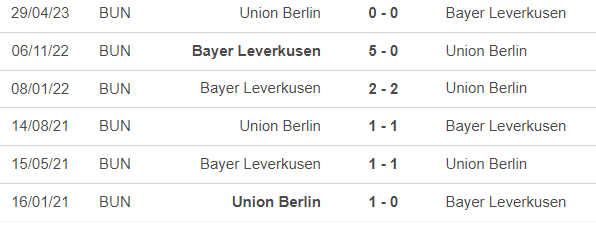 Nhận định bóng đá Leverkusen vs Union Berlin (21h30, 12/11), vòng 11 Bundesliga - Ảnh 2.