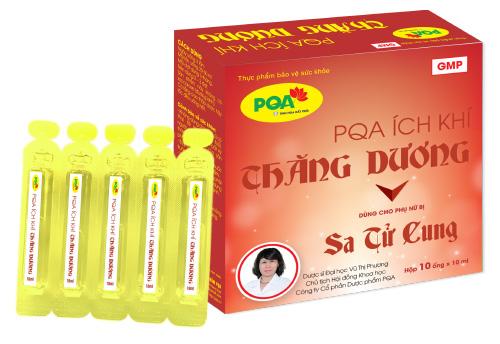 Kinh nghiệm chữa sa tử cung hiệu quả bằng bài tập Kegel - Ảnh 3.