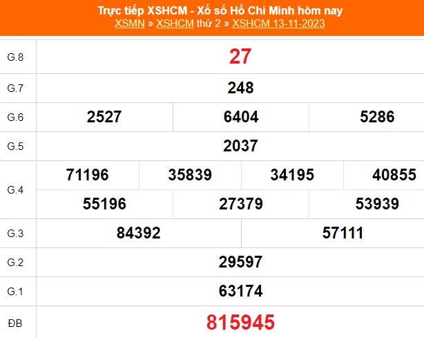 XSHCM 27/11, XSTP, kết quả xổ số Thành phố Hồ Chí Minh hôm nay 27/11/2023 - Ảnh 6.