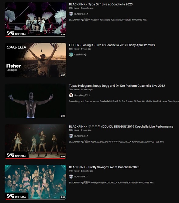 'Typa Girl' của Blackpink là màn trình diễn Coachella được xem nhiều nhất mọi thời đại trên YouTube - Ảnh 6.