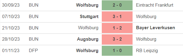 Nhận định bóng đá Wolfsburg vs Bremen (21h30, 5/11), vòng 10 Bundesliga - Ảnh 2.