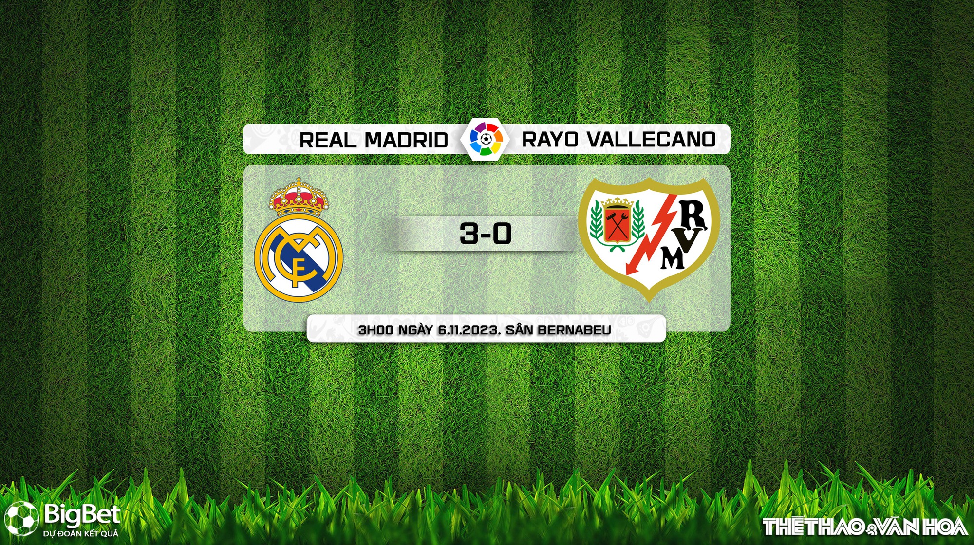 Nhận định Bóng đá Real Madrid Vs Vallecano Vòng 12 La Liga 3h00 Hôm Nay 611 7230