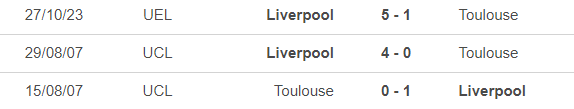Nhận định bóng đá Toulouse vs Liverpool (0h45, 10/11), cúp C2 vòng bảng - Ảnh 2.