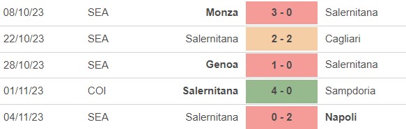 Nhận định bóng đá Sassuolo vs Salernitana (00h30, 11/11), vòng 12 Serie A  - Ảnh 4.