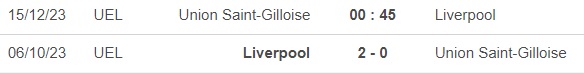 Nhận định bóng đá St Gilloise vs Liverpool (0h45, 15/12), cúp C2 châu Âu - Ảnh 2.
