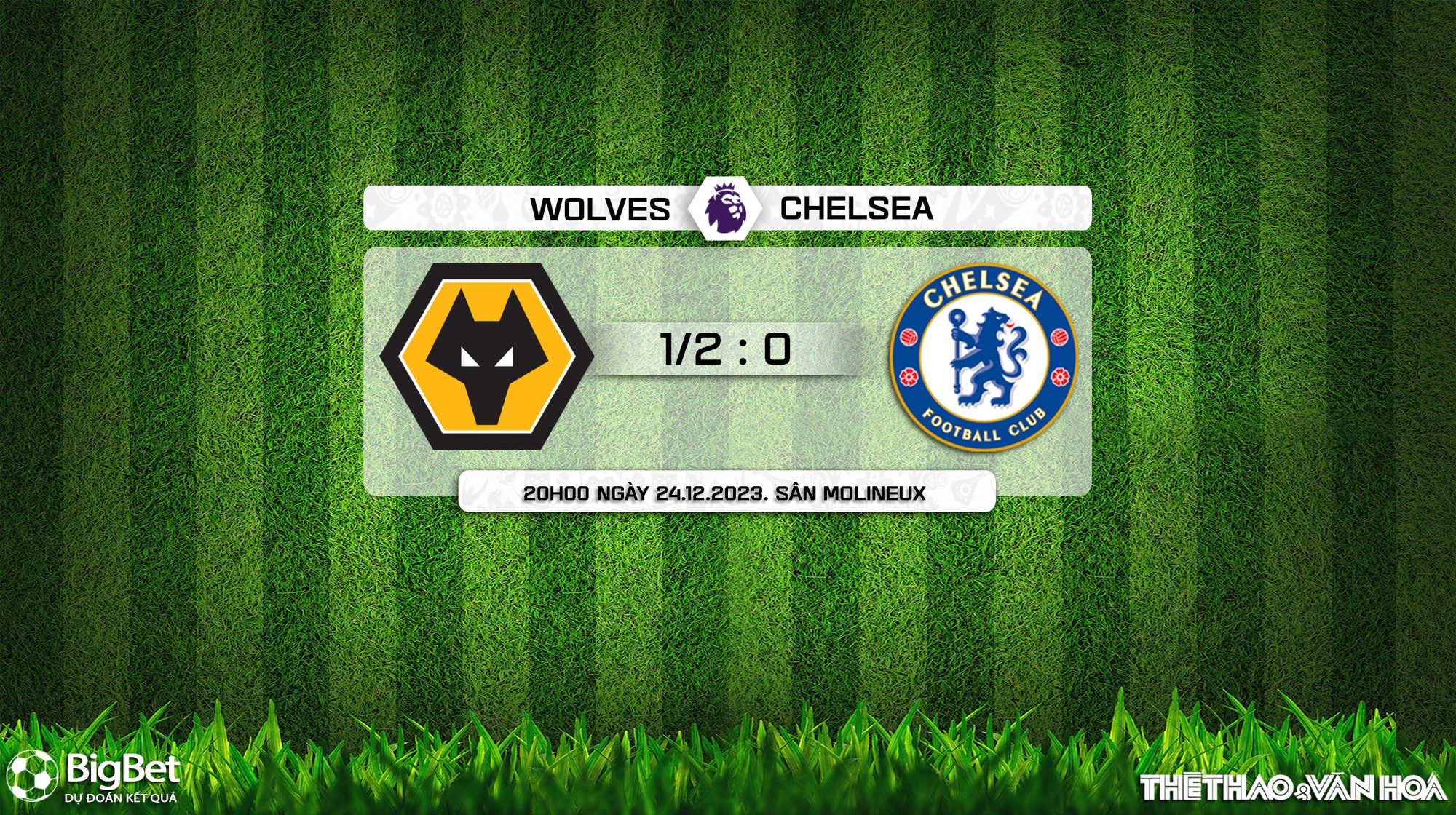 Nhận định Bóng đá Wolves Vs Chelsea (20h Hôm Nay), Vòng 18 Ngoại Hạng Anh