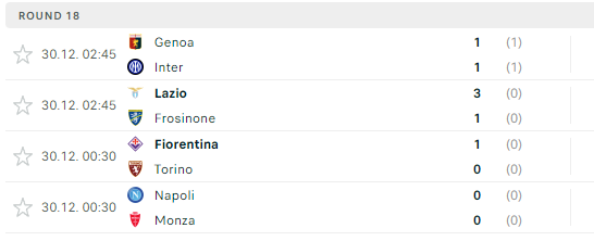 Kết quả bóng đá Serie A: Inter chia điểm đáng tiếc, Napoli bị cầm hòa trong trận cầu 3 thẻ đỏ - Ảnh 4.
