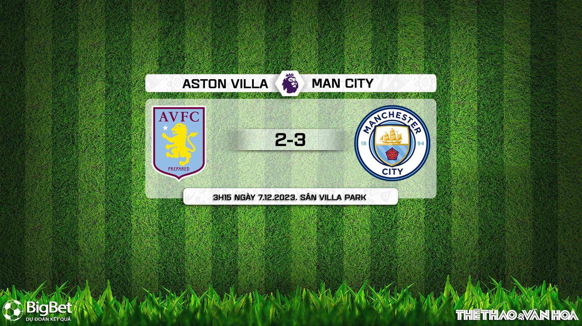 Nhận định Bóng đá Aston Villa Vs Man City Vòng 15 Giải Ngoại Hạng Anh