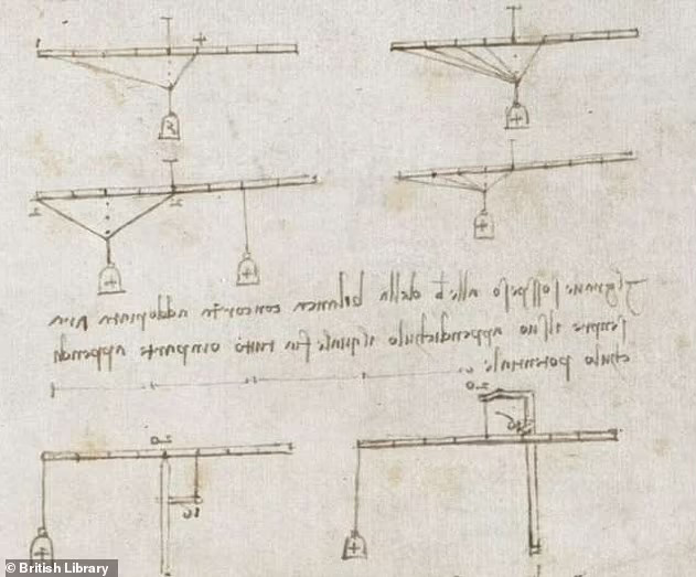 Leonardo da Vinci khám phá ra lực hấp dẫn đầu tiên, trước cả Isaac Newton? - Ảnh 4.