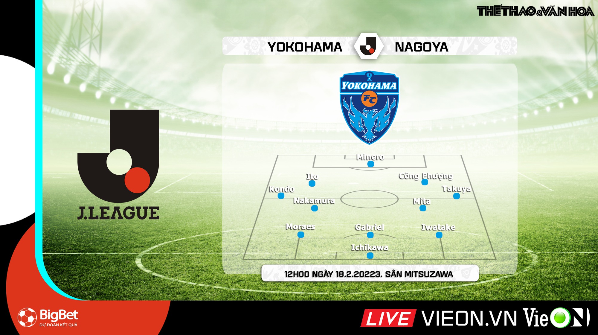 Nhận định, Soi Kèo Yokohama Vs Nagoya (12h00, 18/2), Vòng 1 J-League