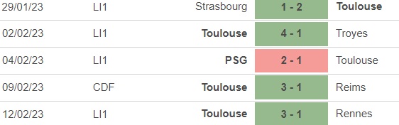 Nhận định, nhận định bóng đá Toulouse vs Marseille (2h45, 20/2), vòng 24 Ligue 1 - Ảnh 2.