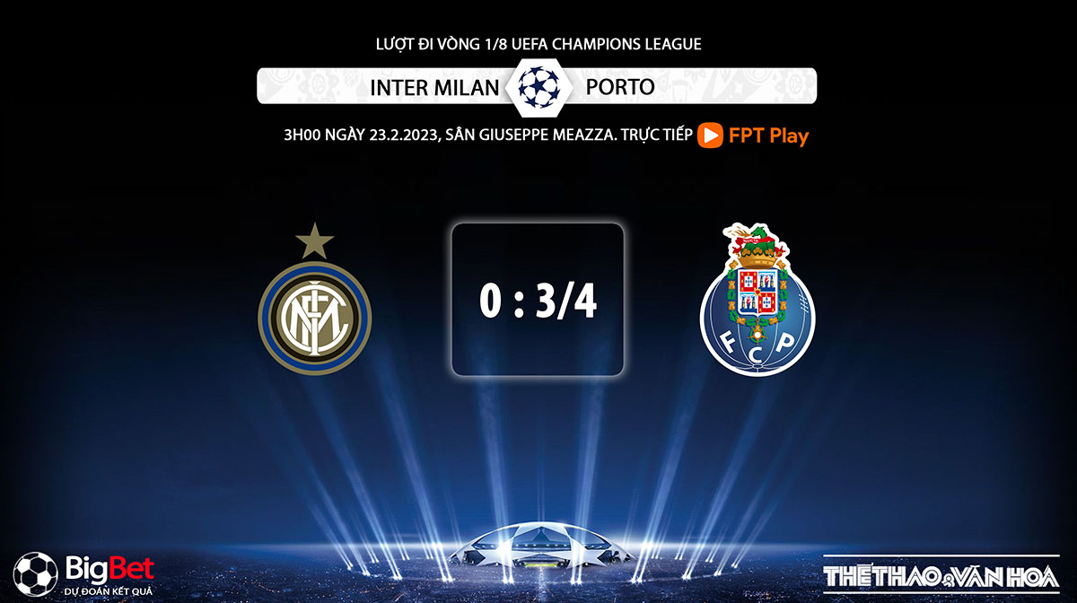Soi kèo AC Milan vs Porto: Ai sẽ thắng, dự đoán tỷ số, lịch sử đối đầu?