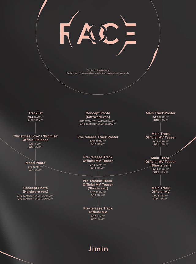 Lịch trình quảng bá đầy đủ cho album solo đầu tay 'FACE' của Jimin BTS - Ảnh 17.
