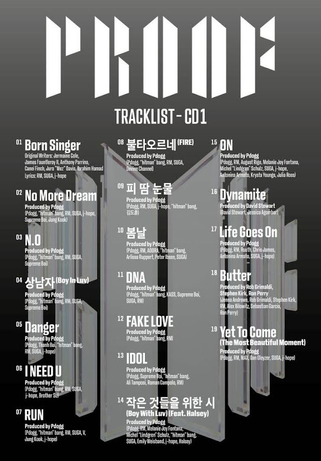 Lịch trình quảng bá đầy đủ cho album solo đầu tay 'FACE' của Jimin BTS - Ảnh 3.