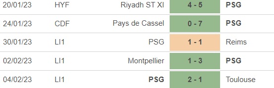 Nhận định, soi kèo Marseille vs PSG (3h00 ngày 9/2), vòng 1/8 cúp Pháp - Ảnh 4.