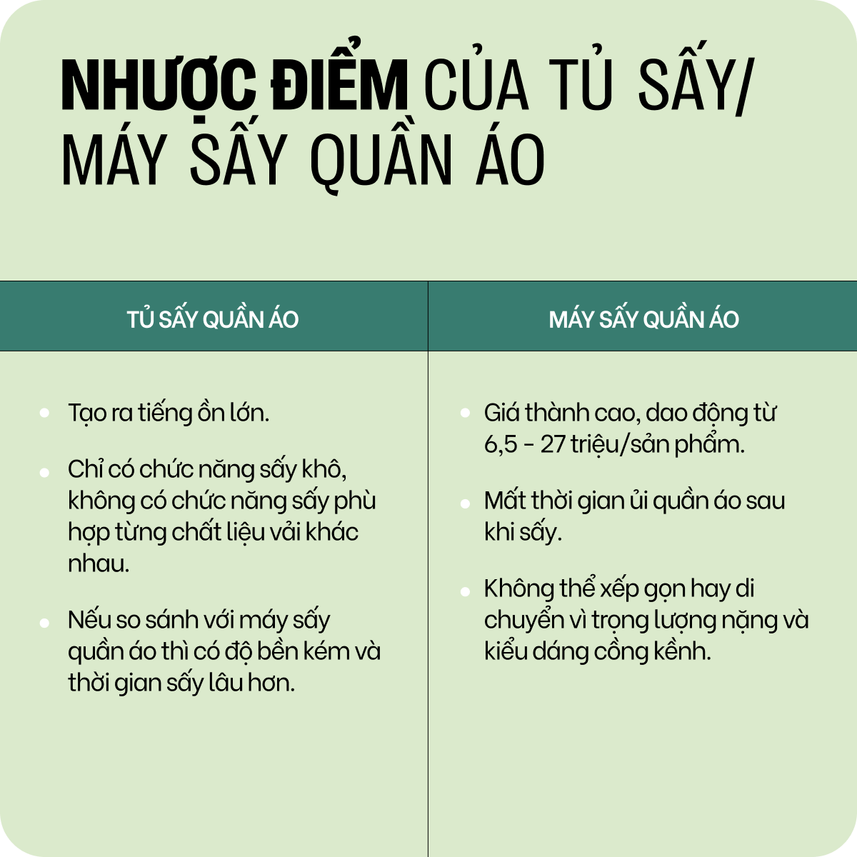 Bạn nên mua tủ sấy hay máy sấy quần áo vào mùa nồm ẩm? - Ảnh 3.