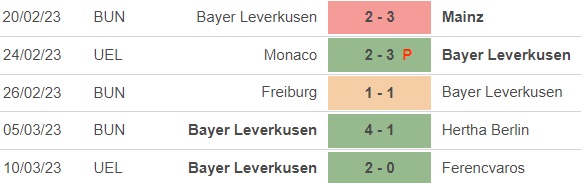 Nhận định, nhận định bóng đá Bremen vs Leverkusen (23h30, 12/3), vòng 24 Bundesliga - Ảnh 4.