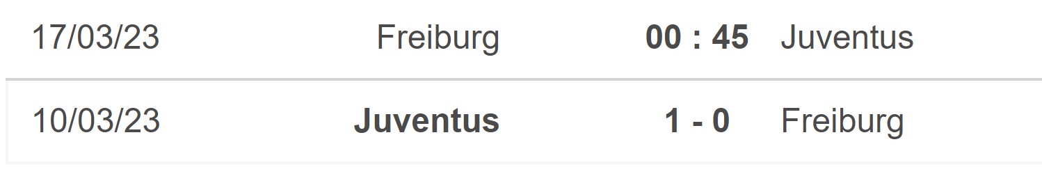 Freiburg x Juventus: Palpite - Liga Europa – 16/03 - Diário Celeste