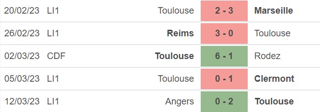 Nhận định, nhận định bóng đá Toulouse vs Lille (23h00, 18/3), vòng 28 Ligue 1 - Ảnh 2.