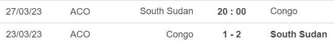 Nhận định, soi kèo Nam Sudan vs Congo (20h00, 27/3), vòng loại Giải vô địch châu Phi - Ảnh 2.