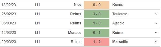 Nhận định, nhận định bóng đá Nantes vs Reims (20h00, 2/4), vòng 29 Ligue 1 - Ảnh 5.