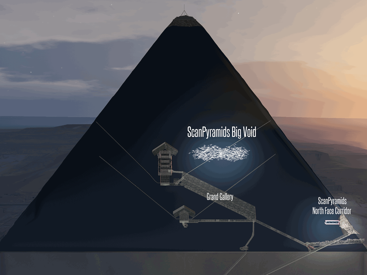 Các tia vũ trụ hé lộ một hành lang chưa từng biết đến đang 'ẩn giấu' trong Đại Kim tự tháp của Ai Cập - Ảnh 3.