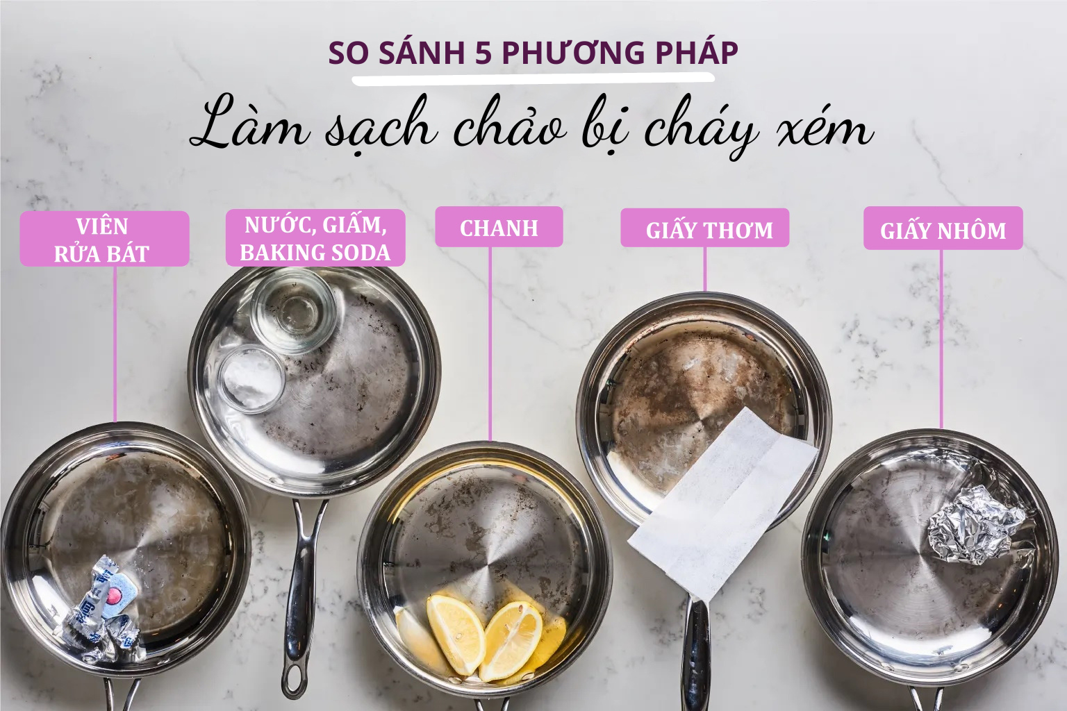 5 cách làm sạch chảo bị cháy xém: Cách hiệu quả nhất cũng là cách rẻ nhất  - Ảnh 1.