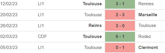 Nhận định, nhận định bóng đá Angers vs Toulouse (21h00, 12/3), vòng 27 Ligue 1 - Ảnh 3.
