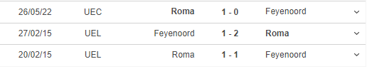 Nhận định, nhận định bóng đá Feyenoord vs AS Roma (23h45, 13/4), lượt đi tứ kết Europa League - Ảnh 3.