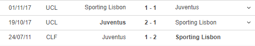 Nhận định, nhận định bóng đá Juventus vs Sporting Lisbon (02h00, 14/4), tứ kết lượt đi Europa League - Ảnh 3.