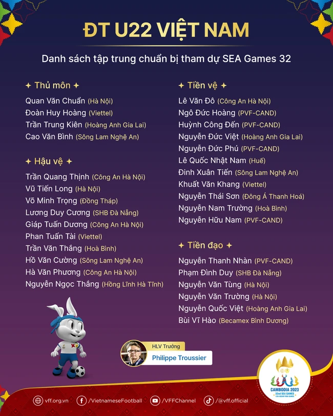 HLV Troussier gọi thủ môn HAGL cao hơn Văn Lâm, U22 Việt Nam có ‘nhân tố X’ để giành vàng SEA Games - Ảnh 3.