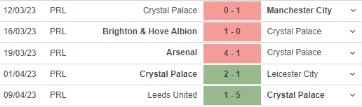 Nhận định, nhận định bóng đá Southampton vs Crystal Palace (21h00, 15/4), vòng 31 Ngoại hạng Anh - Ảnh 5.