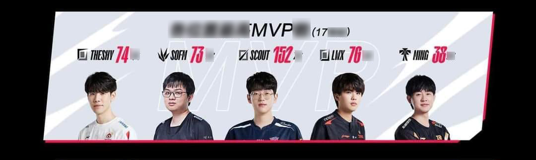 SofM là tuyển thủ Đi Rừng có nhiều MVP nhất từ năm 2017 đến nay - nguồn: Weibo