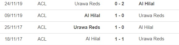 Nhận định, nhận định bóng đá Al Hilal vs Urawa Red (0h30, 30/4), cúp C1 châu Á - Ảnh 2.