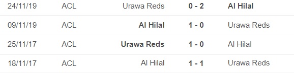 Nhận định, soi kèo Al Hilal vs Urawa Red (0h30, 30/4), cúp C1 châu Á - Ảnh 2.