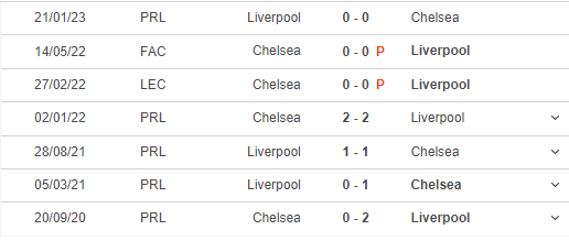 Nhận định, nhận định bóng đá Chelsea vs Liverpool (02h00, 5/4), đá bù vòng 8 Ngoại hạng Anh - Ảnh 3.