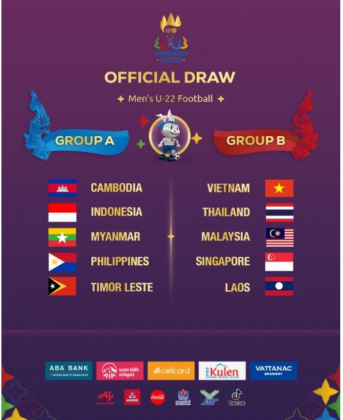 Báo Indonesia vui mừng, cho rằng đội nhà “gặp may” vì né được U22 Việt Nam, Thái Lan - Ảnh 1.