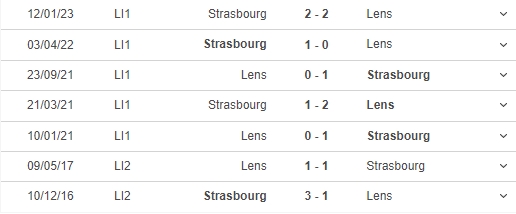 Nhận định, nhận định bóng đá Lens vs Strasbourg (02h00, 8/4), vòng 30 Ligue 1 - Ảnh 3.
