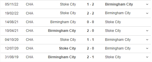 Nhận định, nhận định bóng đá Birmingham vs Stoke (21h00, 10/4), vòng 41 hạng nhất Anh - Ảnh 3.