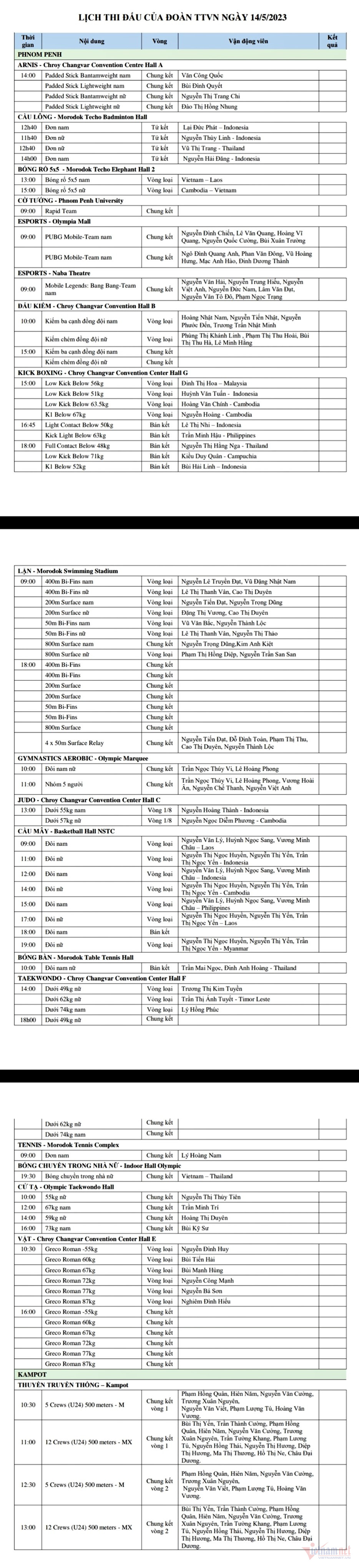 Lịch thi đấu SEA Games 32 Đoàn TTVN ngày 14/5: Chung kết bóng chuyền nữ Việt – Thái, lặn và vật đua nhau lấy vàng - Ảnh 2.