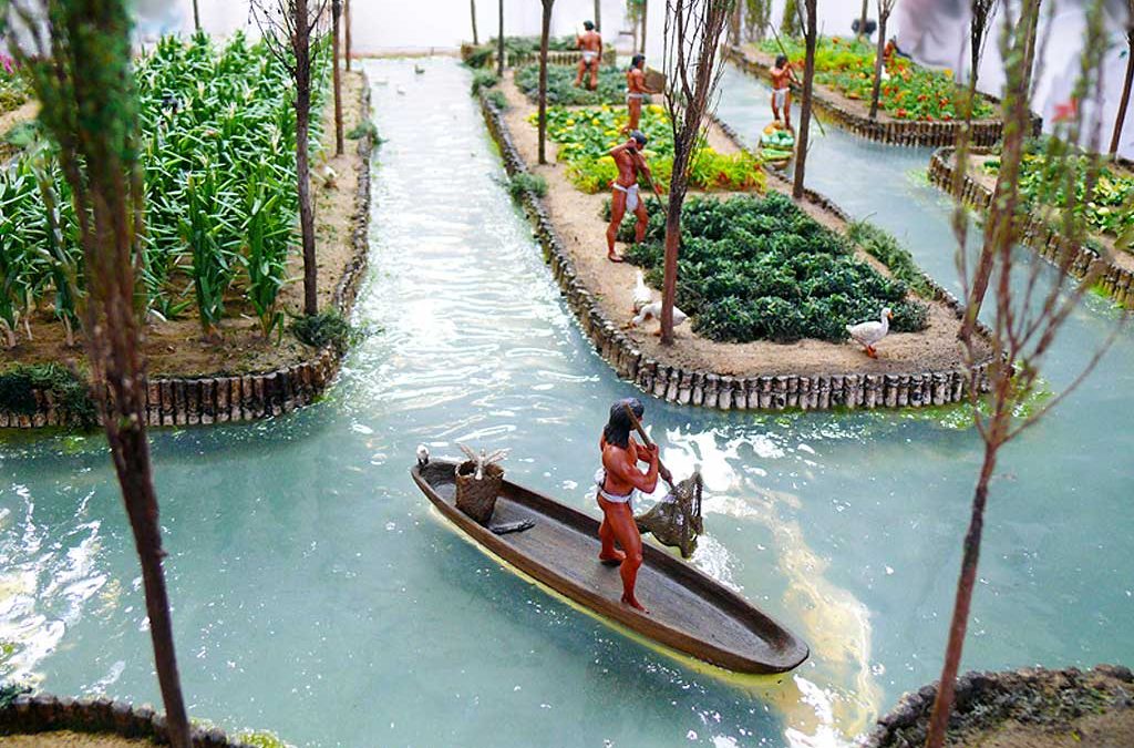 Aztec chinampas of Central America | EZ GRO Garden