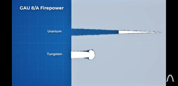 Uranium nghèo là gì và mối nguy của việc phát tán vật liệu hạt nhân này ra không khí - Ảnh 3.