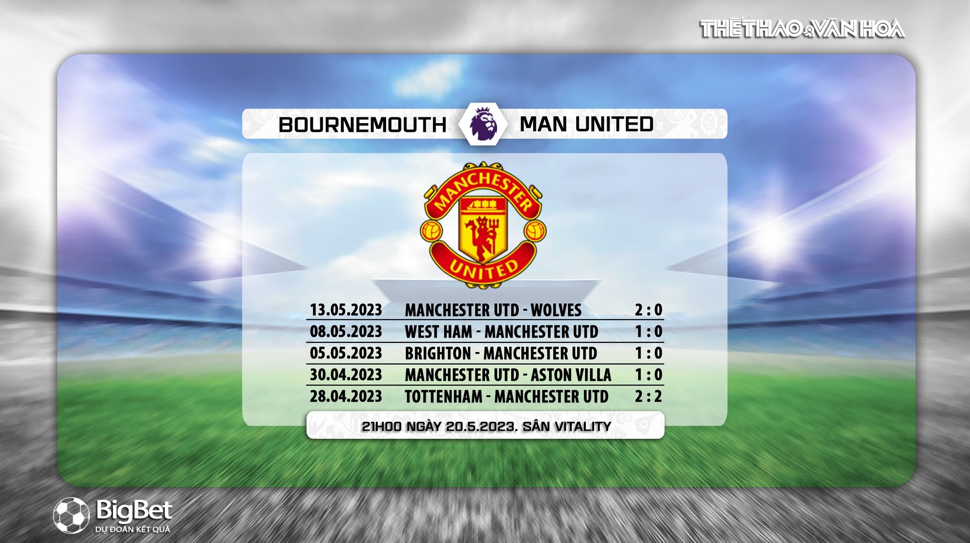 Soi Kèo Bournemouth Vs MU, Nhận định Bóng đá Anh (21h00, 20/5)