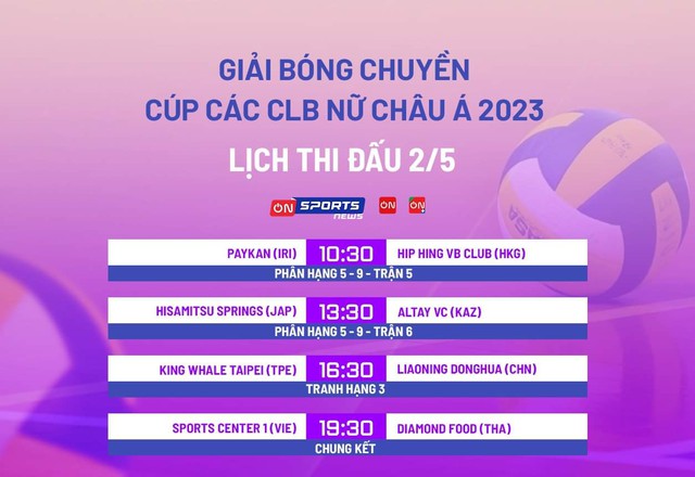 Lịch thi đấu chung kết giải bóng chuyền Vô địch các CLB nữ châu Á 2023 - Ảnh 2.