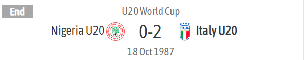 Lịch sử đối đầu U20 Ý vs U20 Nigeria