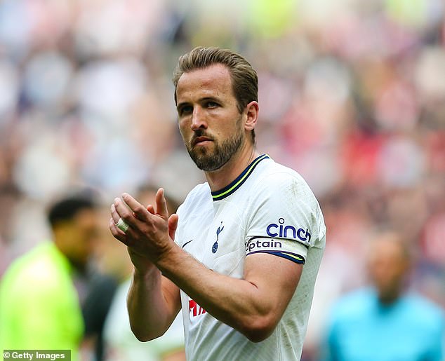 MU nhắm 5 tiền đạo làm phương án dự phòng thay Harry Kane - Ảnh 3.